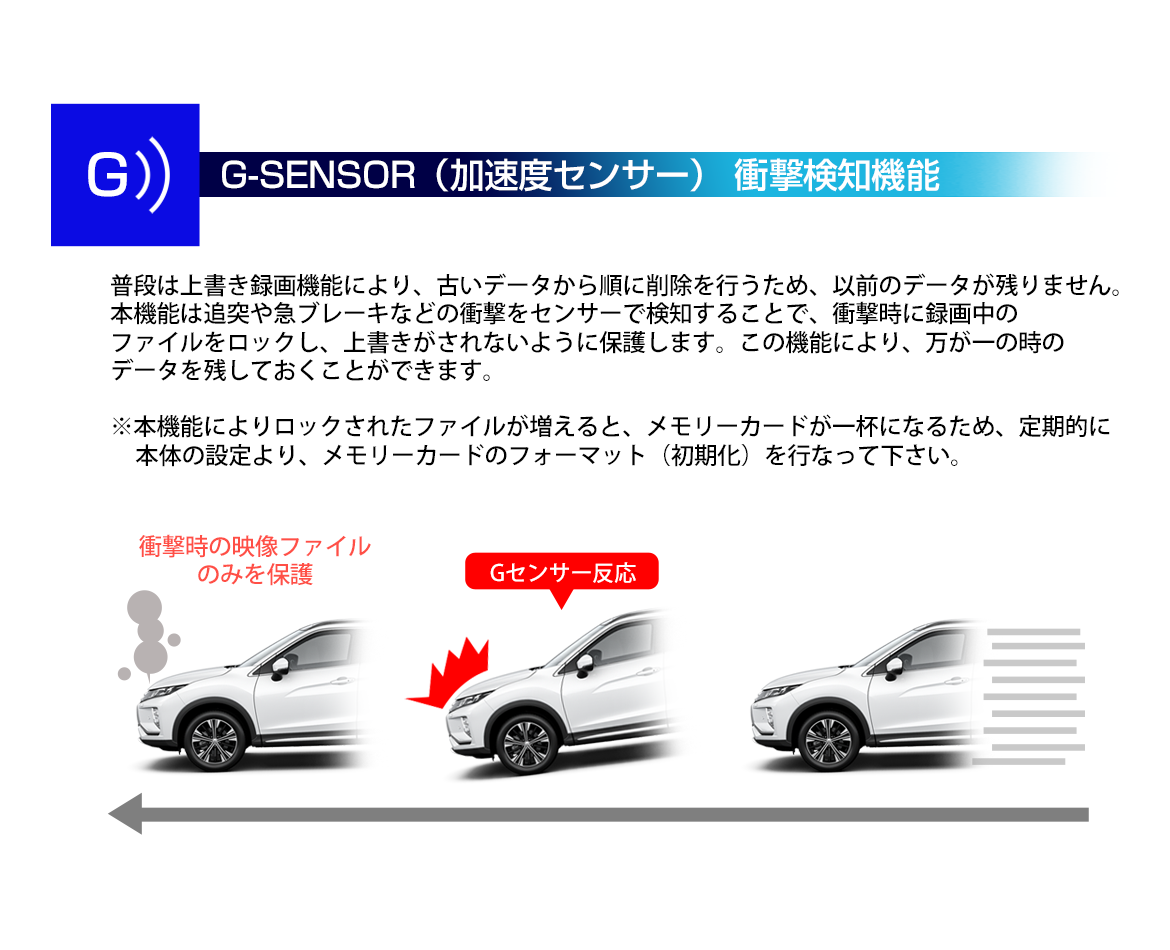 G-SENSOR（加速度センサー） 衝撃検知機能