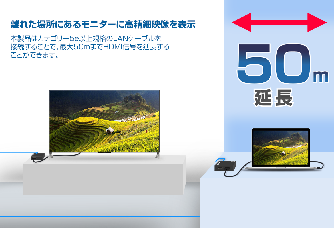 74%OFF!】 Cat5e Cat6 HDMIエクステンダー HDBaseT準拠 ウルトラ4K対応  パワーオーバーケーブル POC