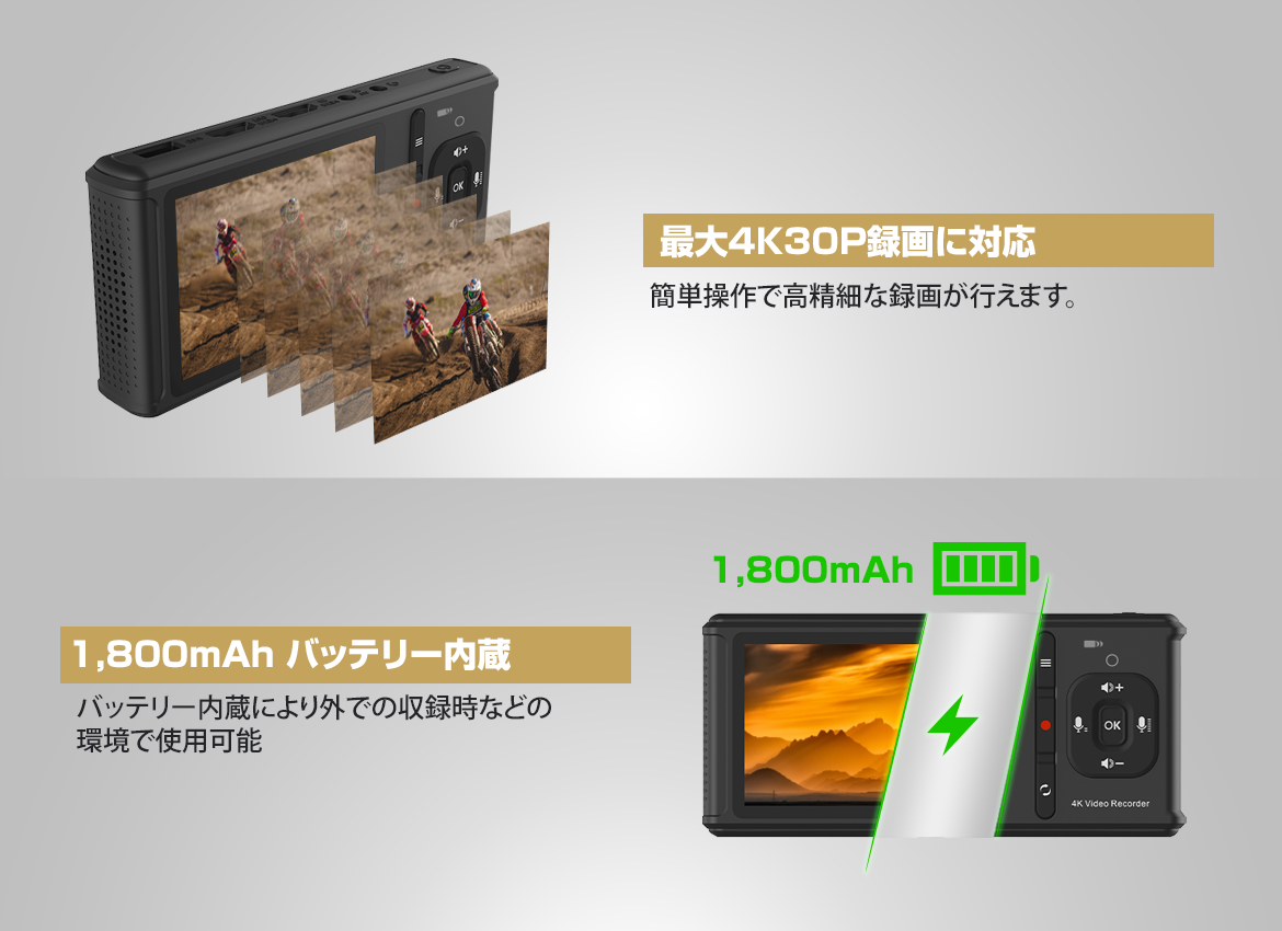 26778円 【​限​定​販​売​】 4K30P録画対応 HDMIメディアレコーダー TMREC-4K TEC
