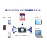 ezShare SDカード《販売およびサポート終了品》