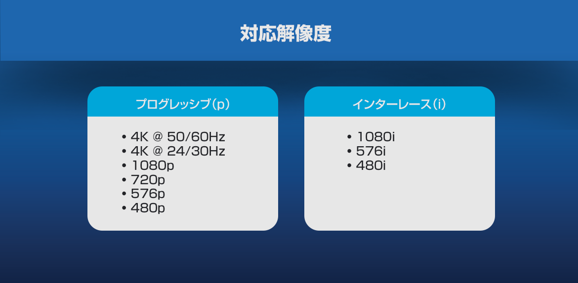 THDSP12X2-4K60S2