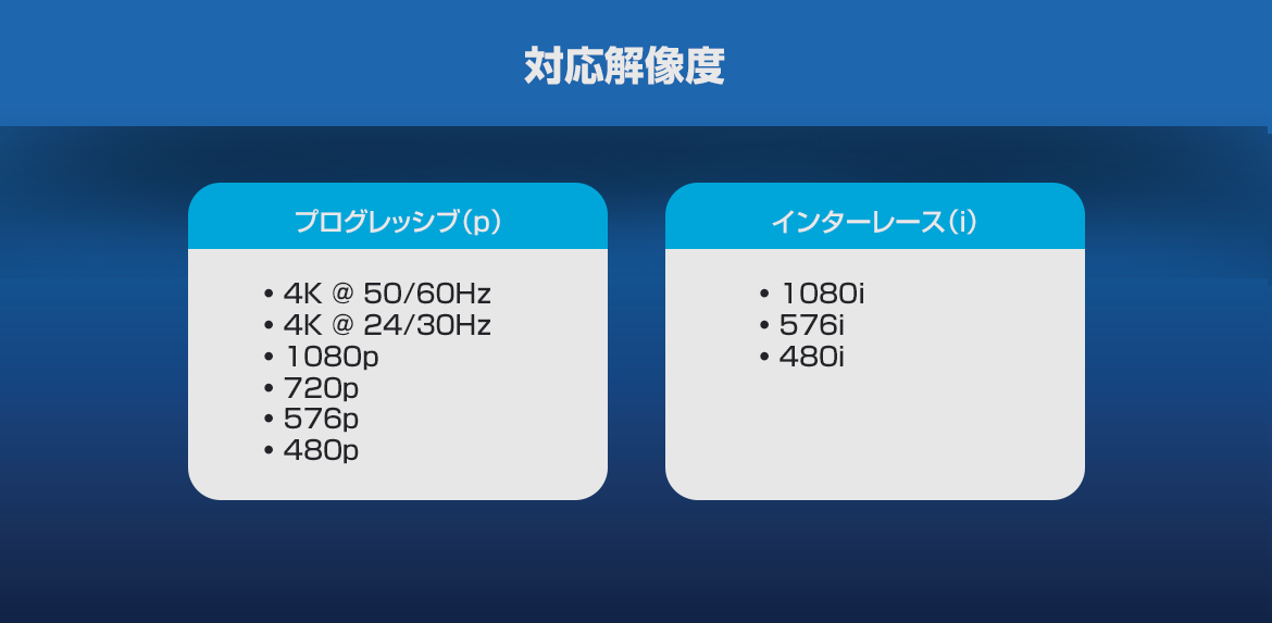 THDSP14D-4K60S2