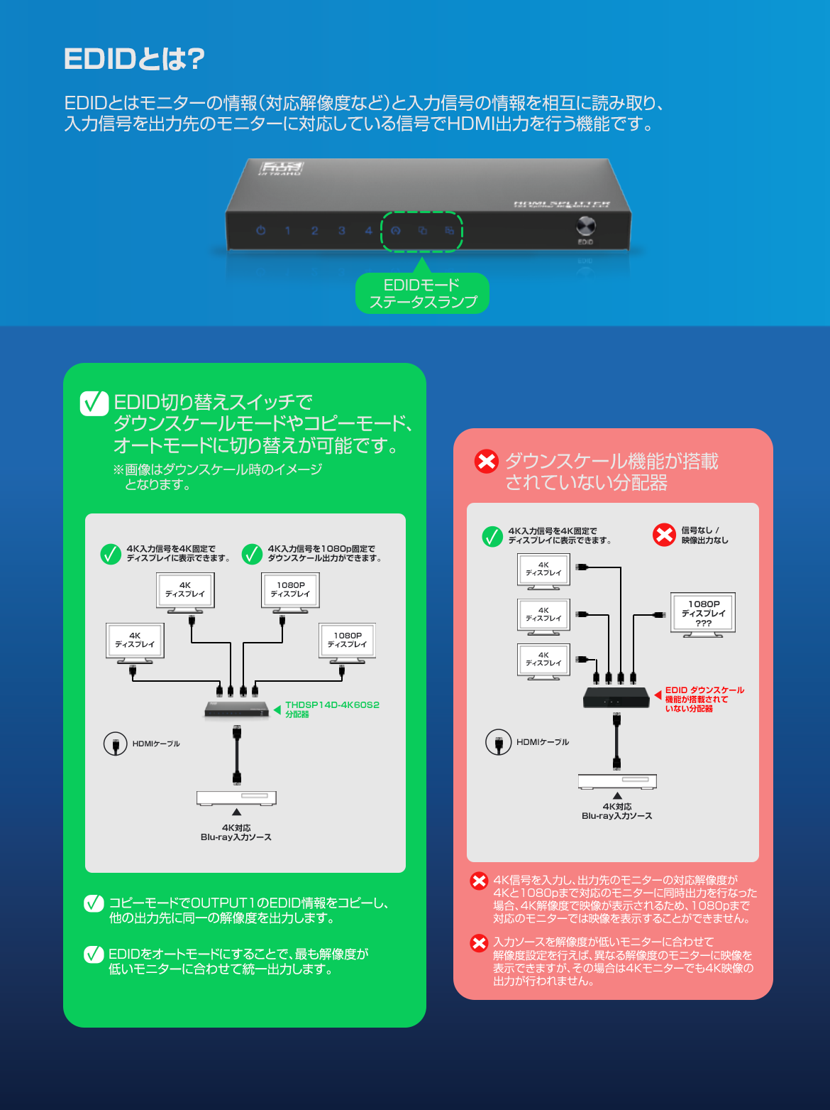 THDSP14D-4K60S2