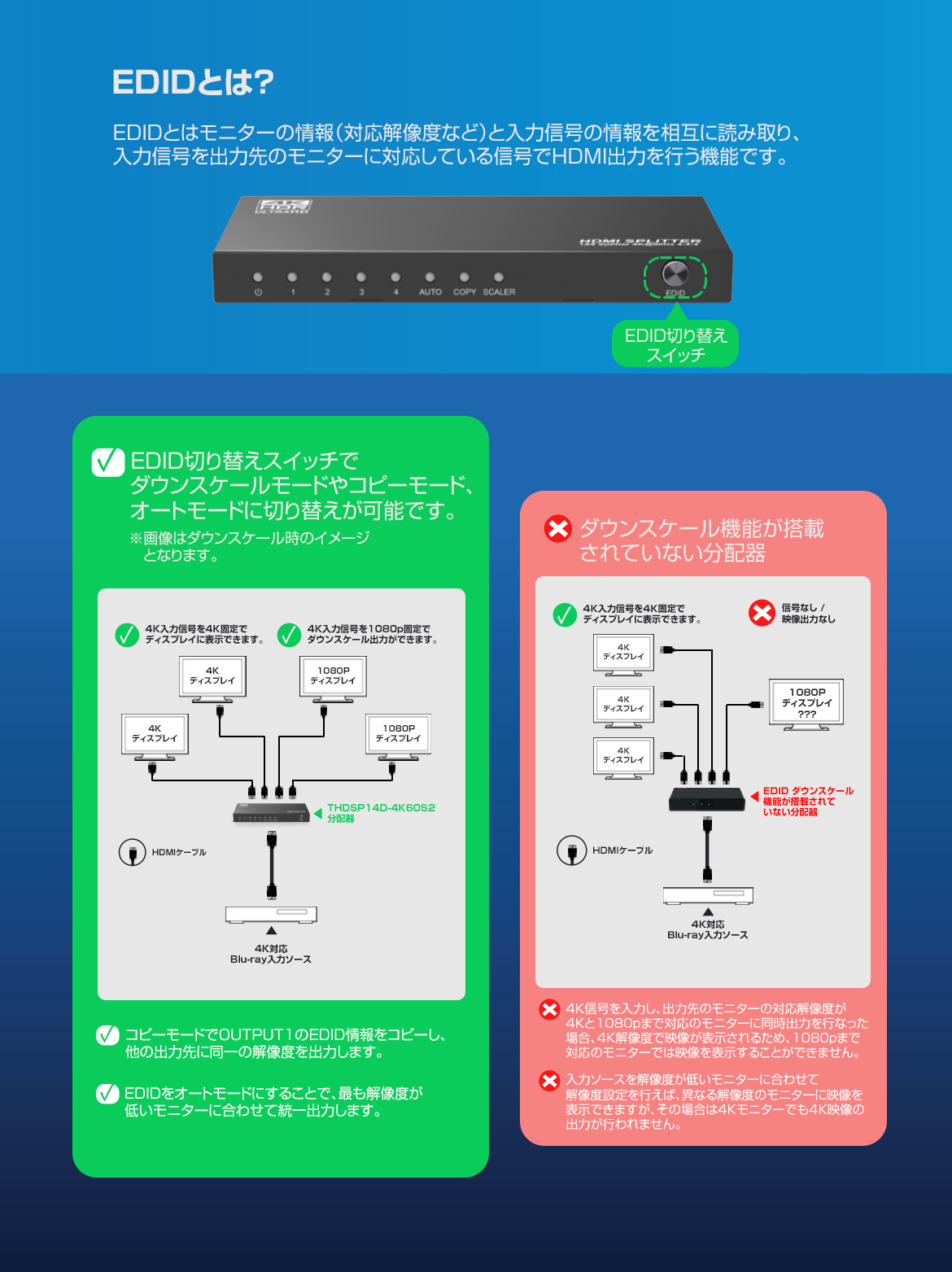 THDSP14D-4K60S2