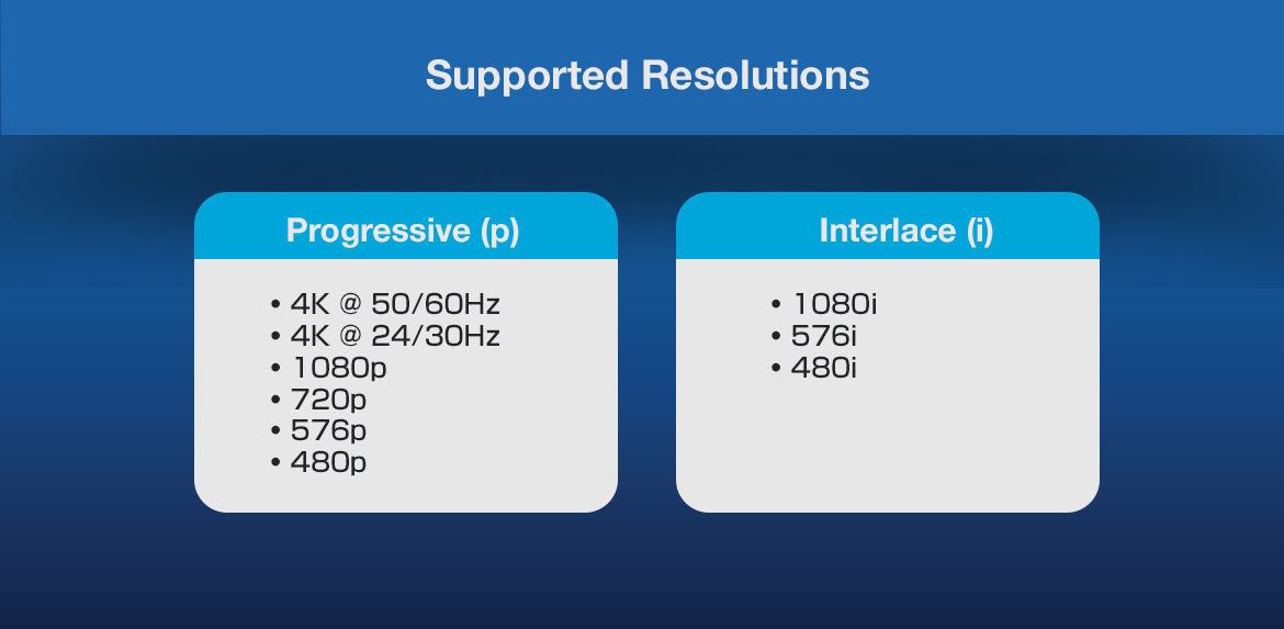 THDSP18-4K60S2