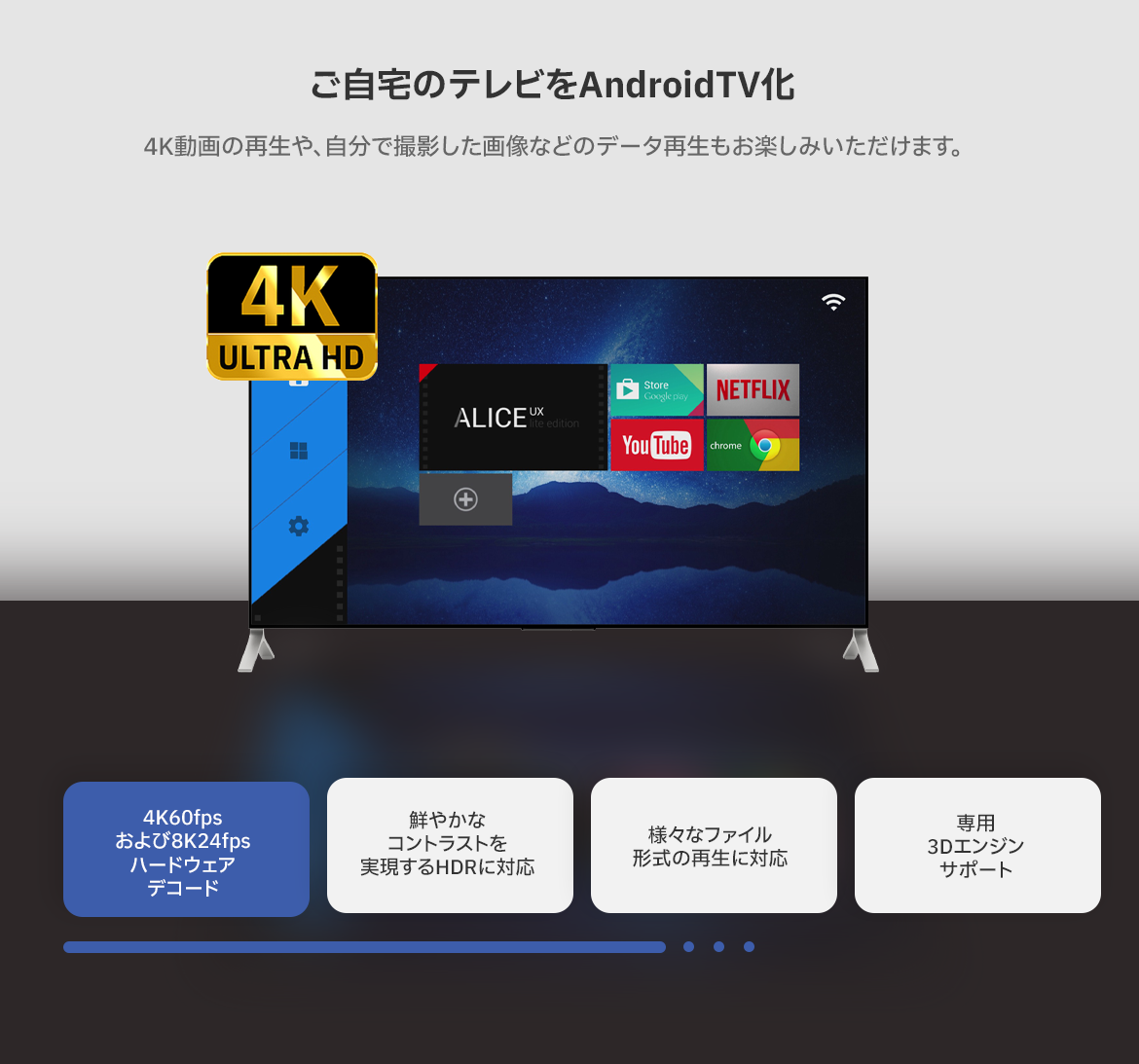 TMP905X3-4K